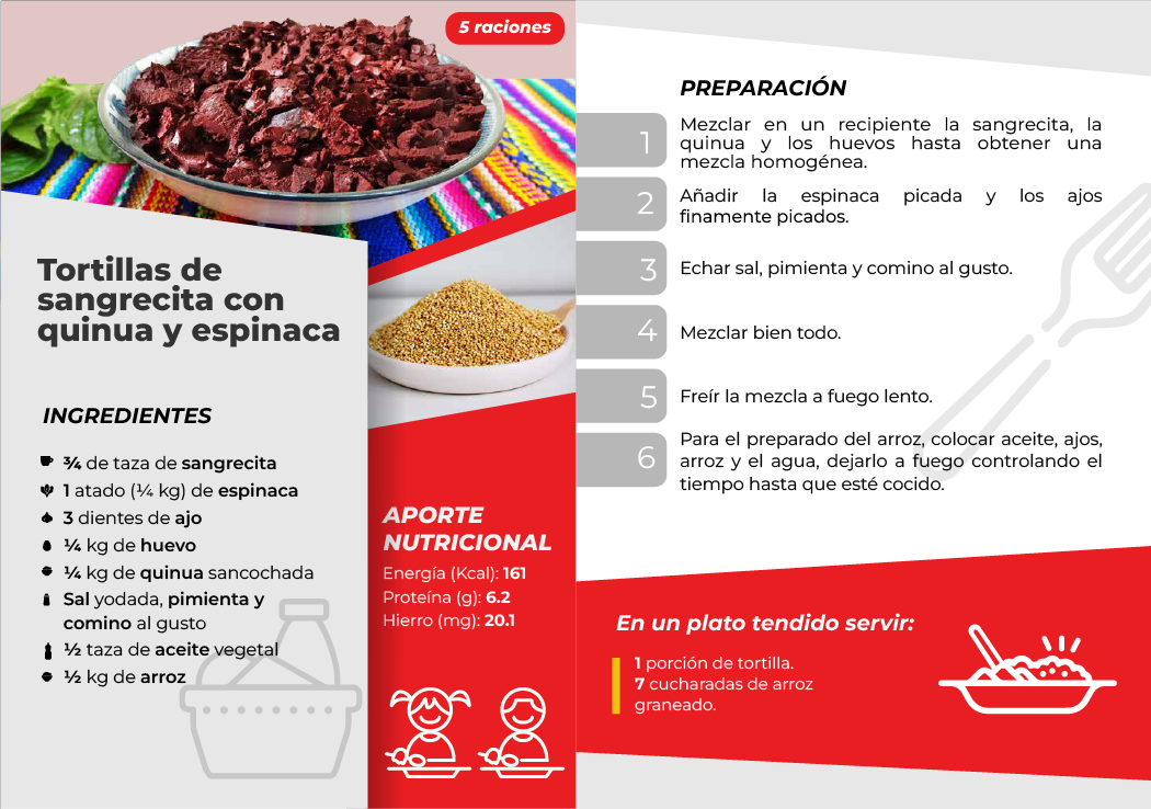 Recetas Saludables - Qali Warma