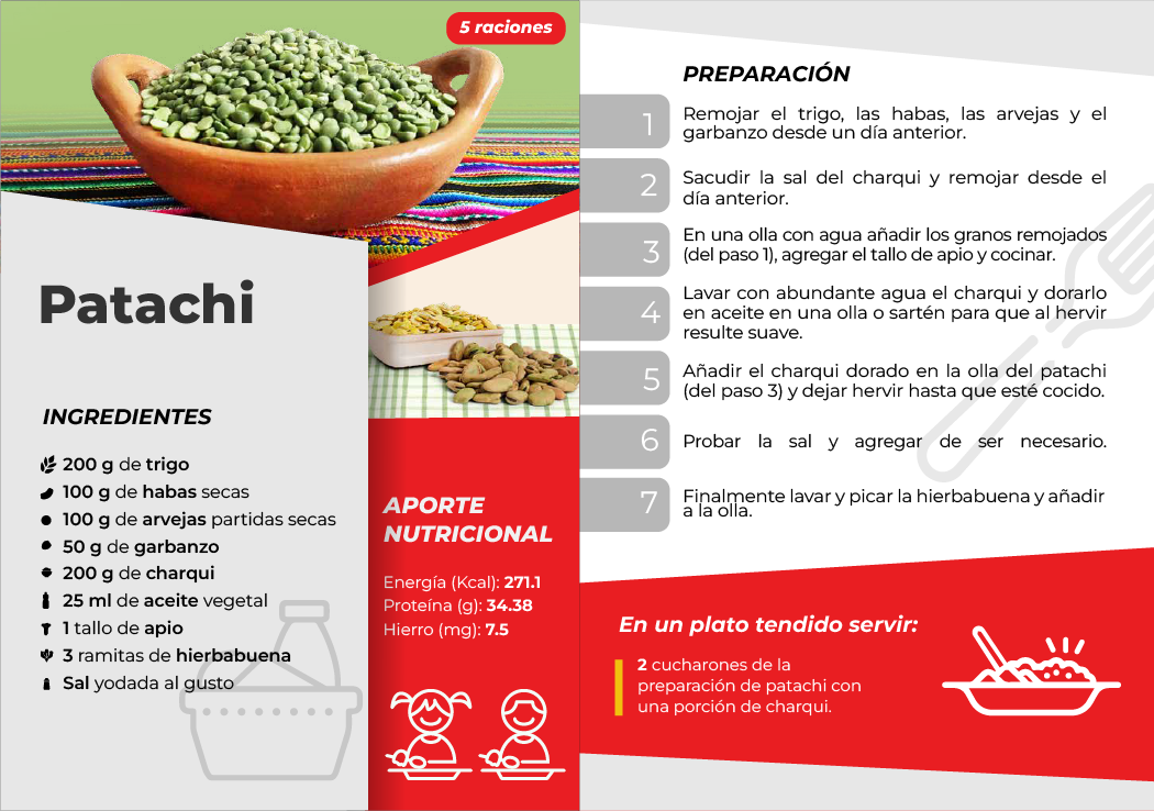 Recetas Saludables - Qali Warma Recetas Saludables - Qali Warma
