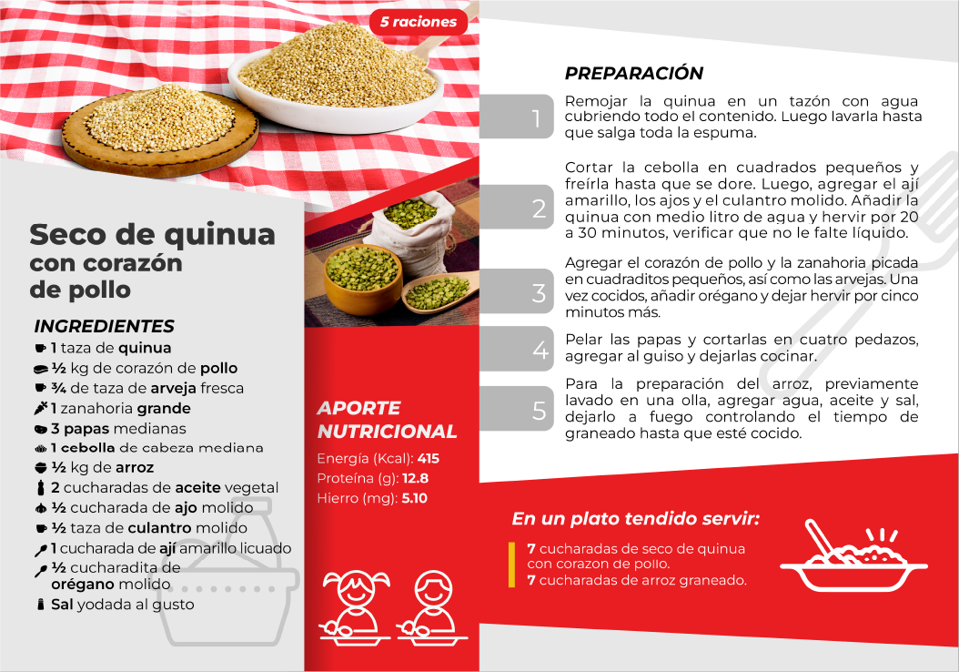 Recetas Saludables - Qali Warma