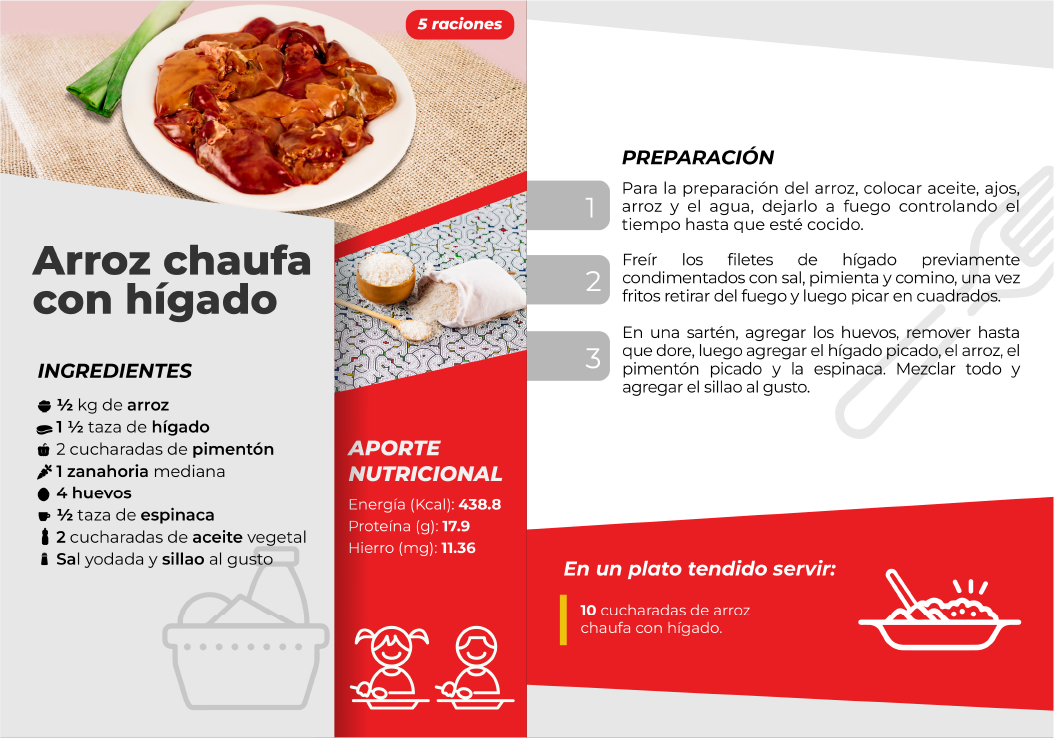 Recetas Saludables - Qali Warma Recetas Saludables - Qali Warma
